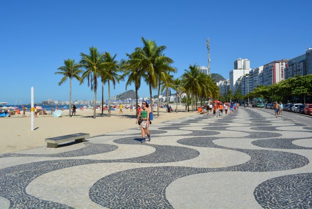 Playa Copacabana